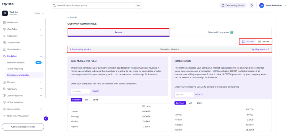 various metrics to compare