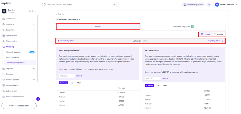 metrics to compare with public companies