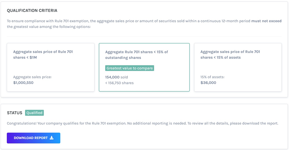 aggregate securities sold under Rule 701 are less than 15% of outstanding shares