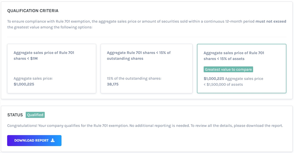 aggregate sales price sold under Rule 701 is less than 15% of Total Assets
