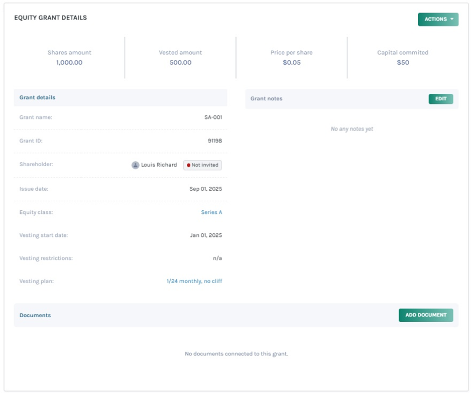 equity grant details 