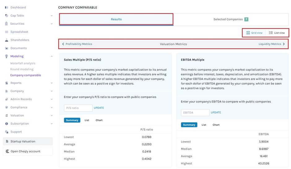 various metrics to compare with selected public companies