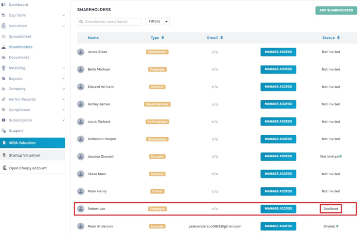 manage access