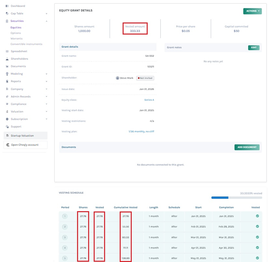 click on the grant name “SA-002