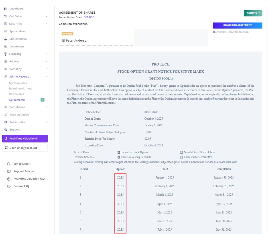 option agreement and vesting rounding