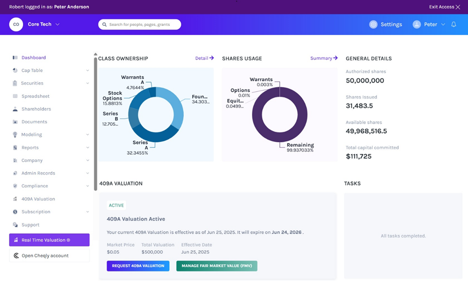#1 – Full access