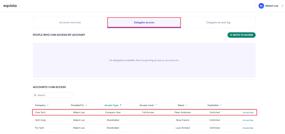 accounts with delegated access