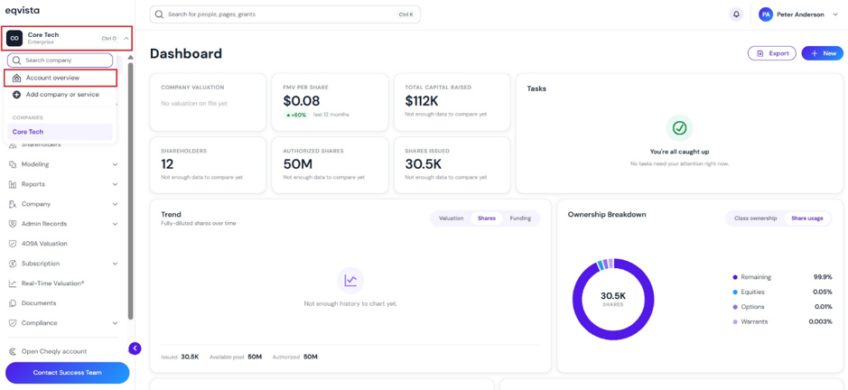 Account Overview