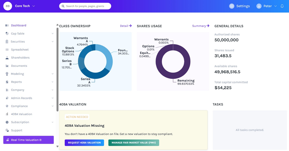 company’s dashboard