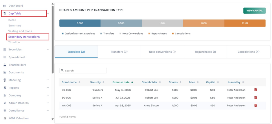 details of the secondary transaction