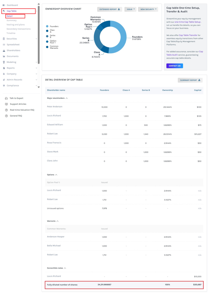 conversion rate of preferred shares