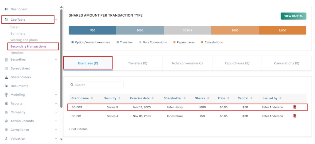 Secondary Transactions