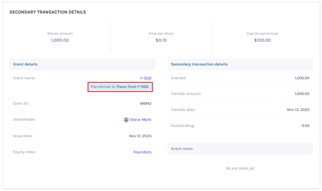 view the transferred shares