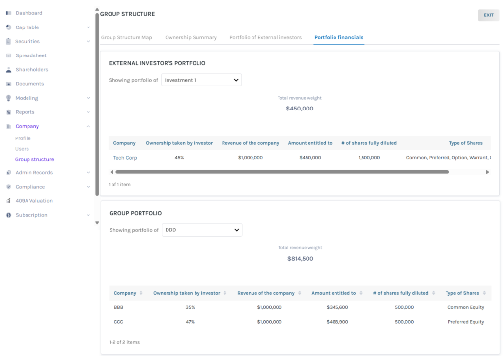 Portfolio Financials