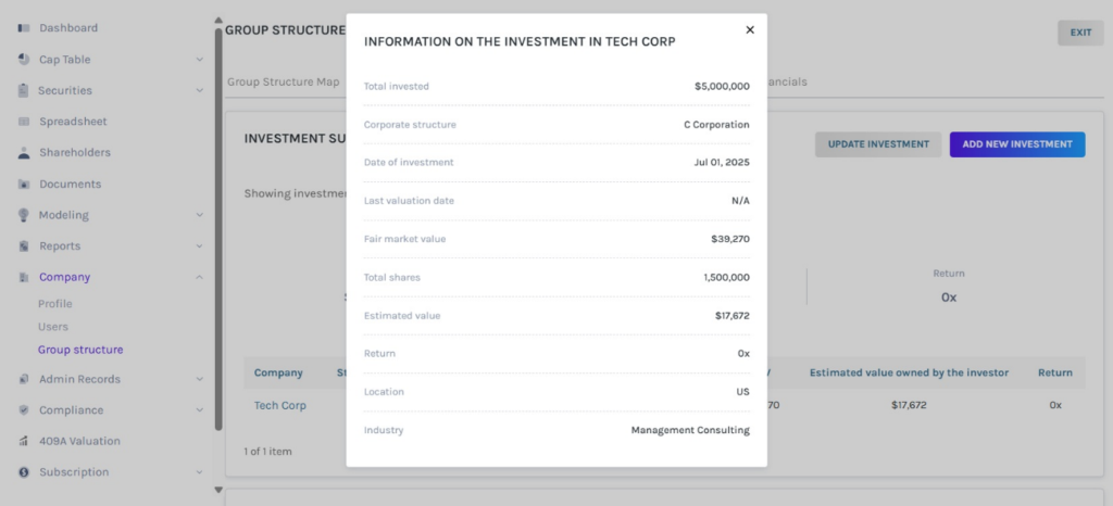 investment and company details