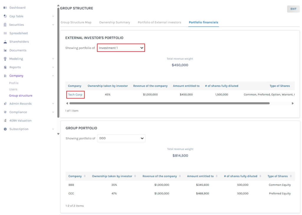 Portfolio Financials