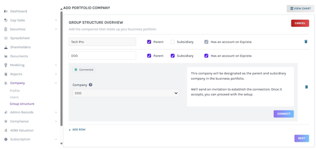 Group Structure Overview 