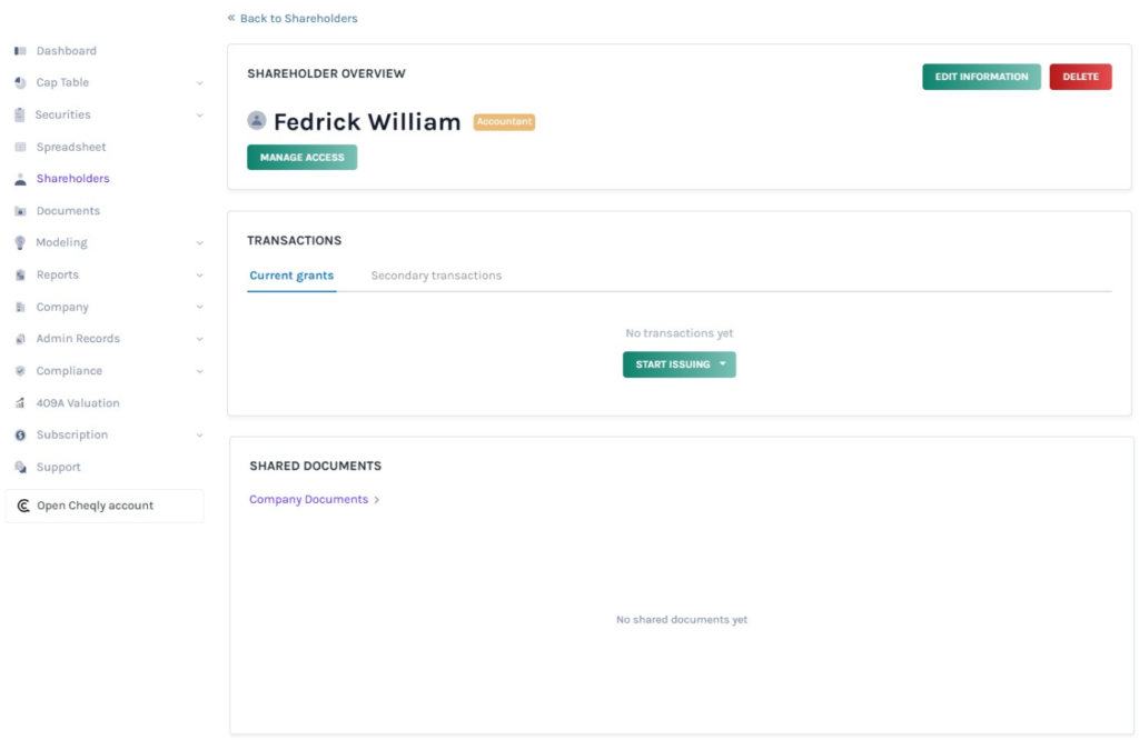 shareholder overview 