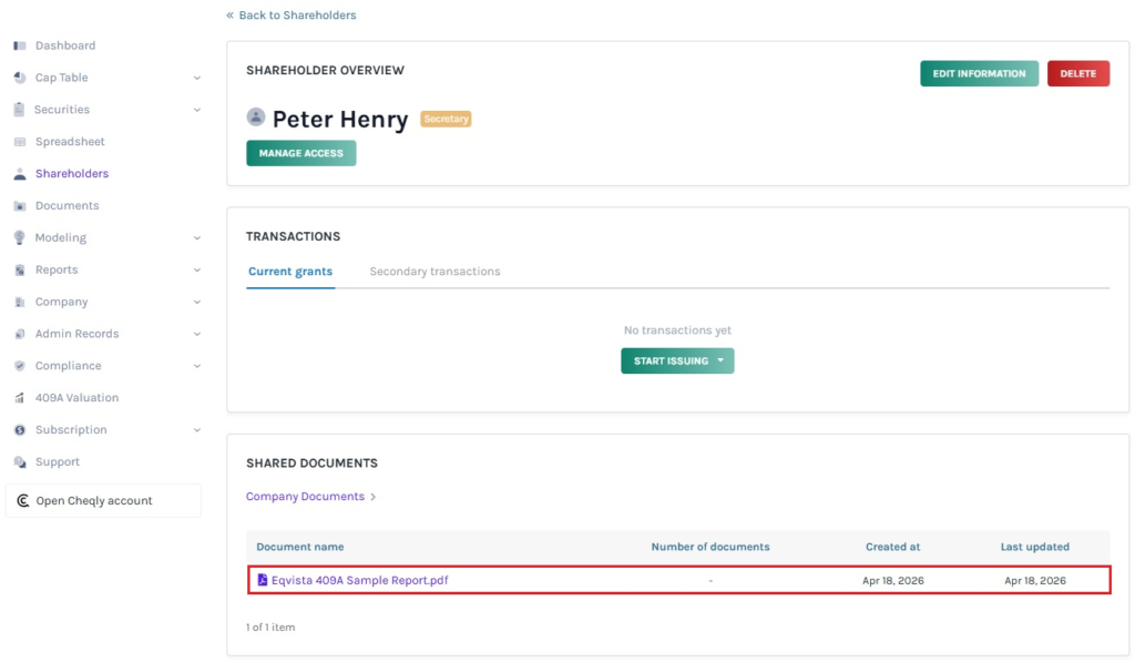 shareholder overview 