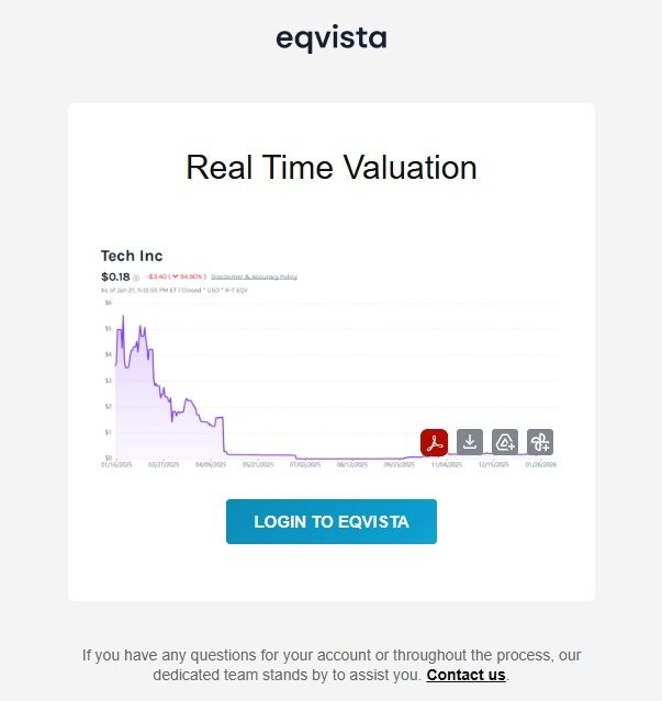 email screenshot of the valuation chart