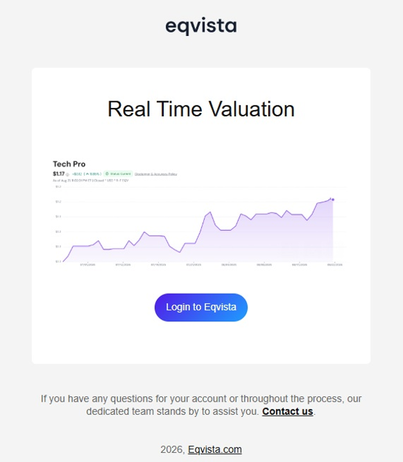 real time valuation 