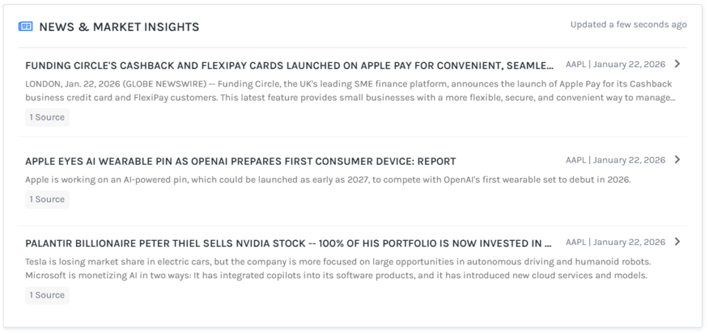 News & Market Insights