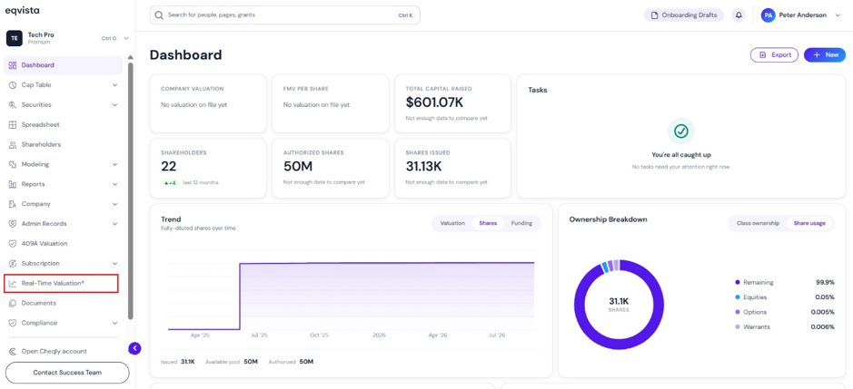 Real Time Valuation