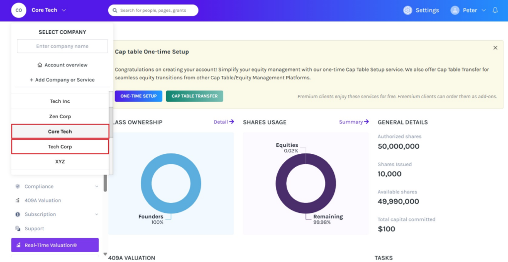 dashboard of the company
