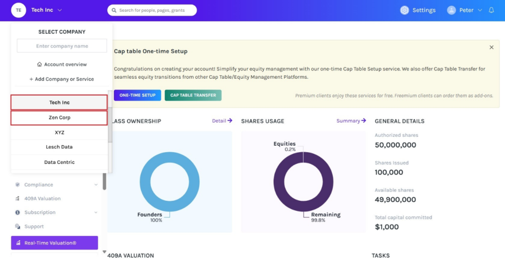dashboard of the company