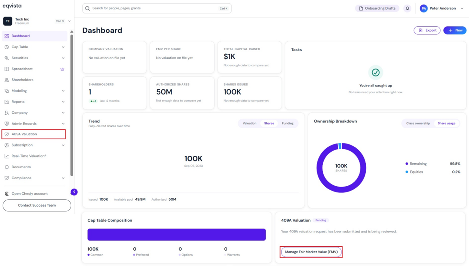 Manage Fair Market Value