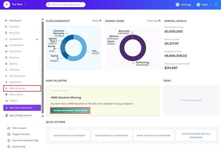 dashboard of the company