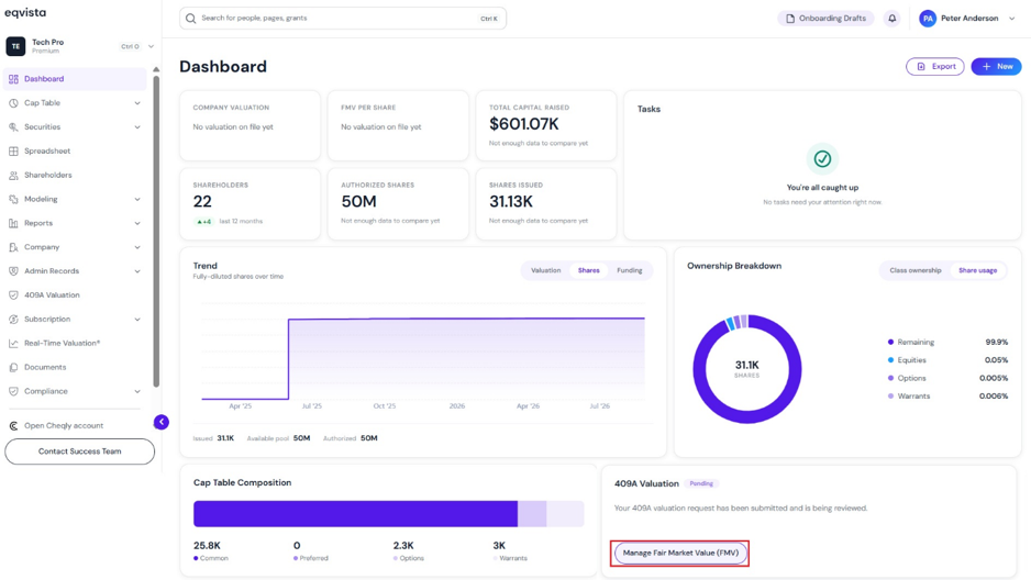 Manage Fair Market Value 