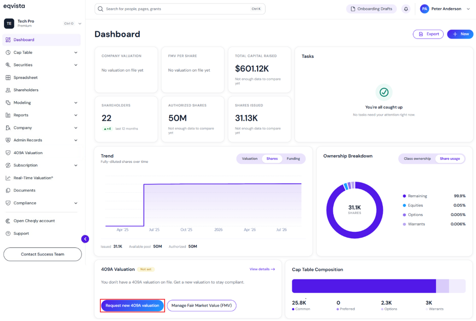Request 409A Valuation