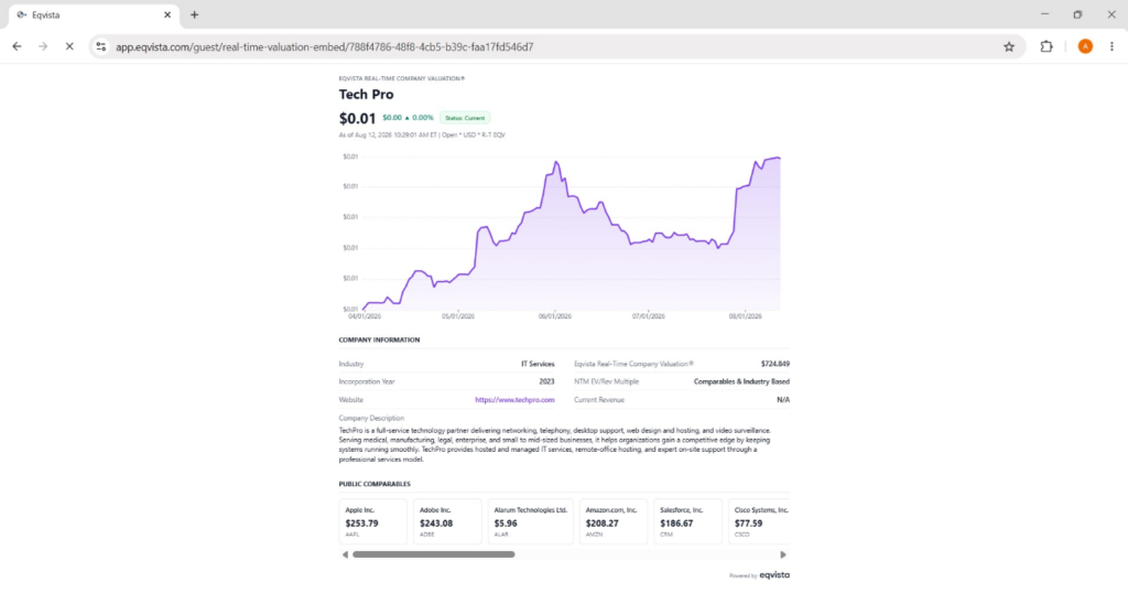 live real-time valuation widget