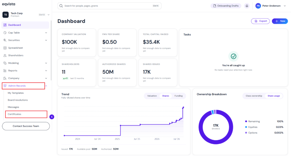 dashboard 