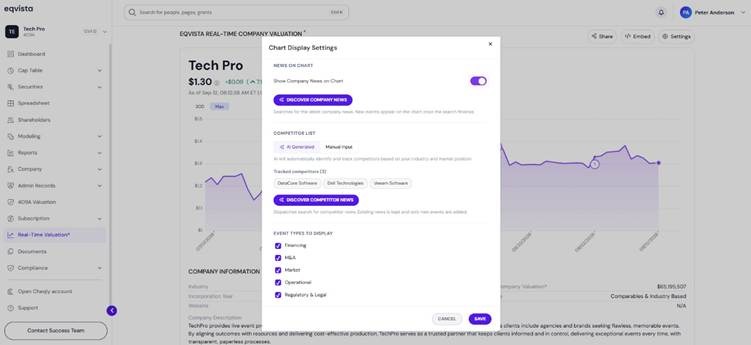 Customize Your Real-time Valuation Settings