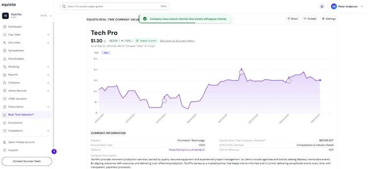 Company news search started. New events will appear shortly