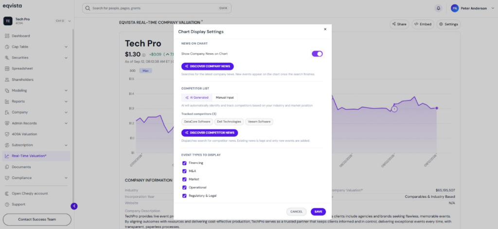Customize Your Real-time Valuation Settings