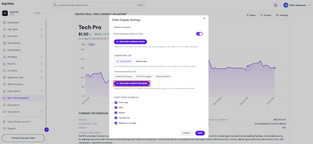 Discover Competitor News