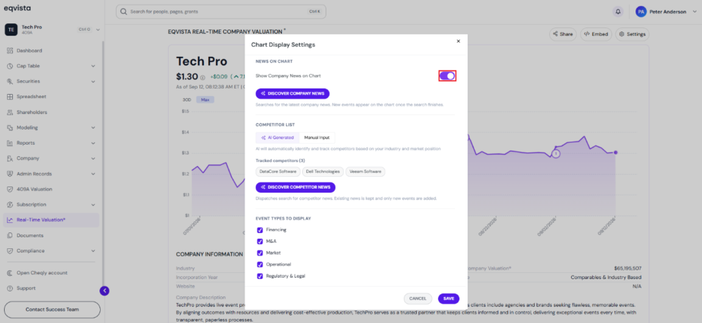 Customize Your Real-time Valuation Settings