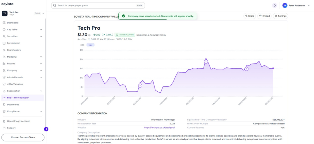 Company news search started. New events will appear shortly