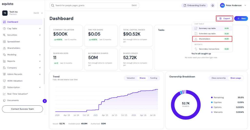 dashboard