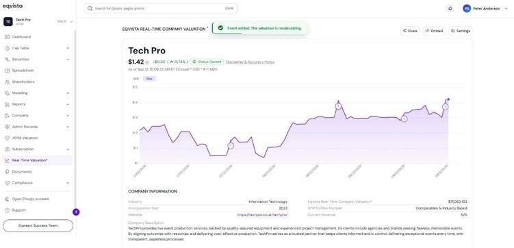 News Event Added to Real-time Valuation