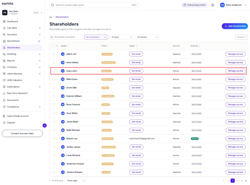 Click on Shareholder’s Name