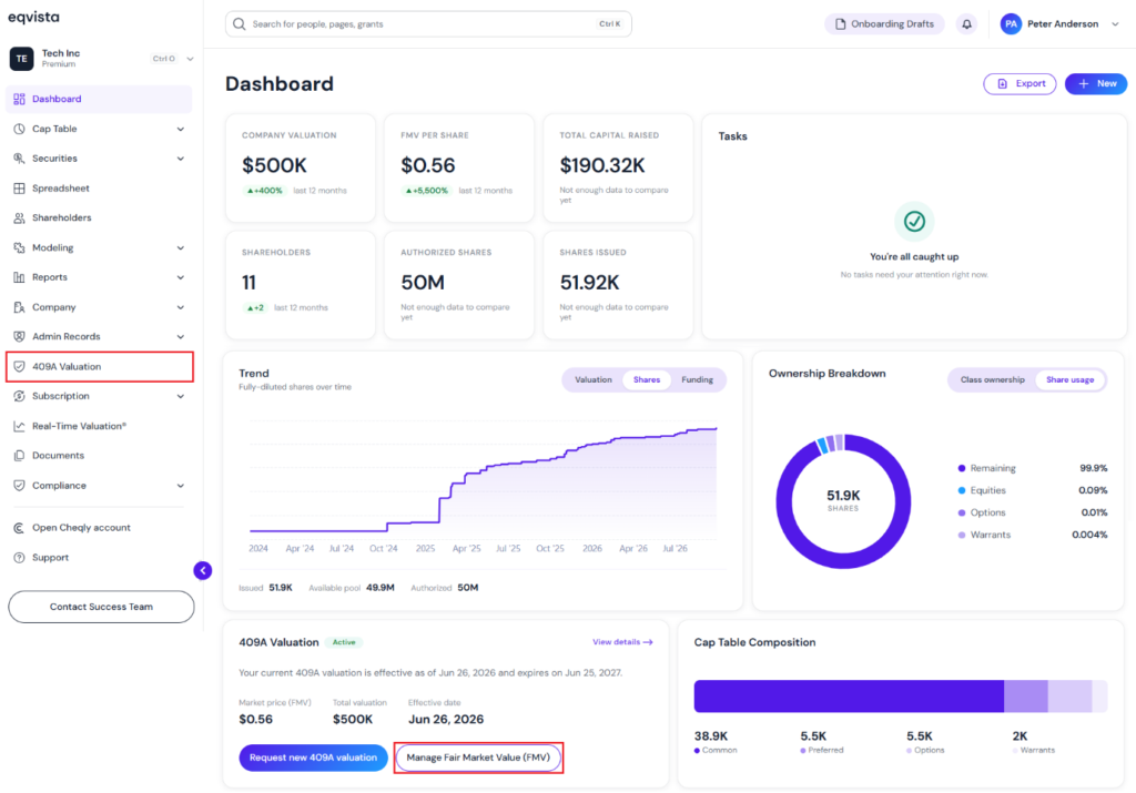 Manage Fair Market Value (FMV