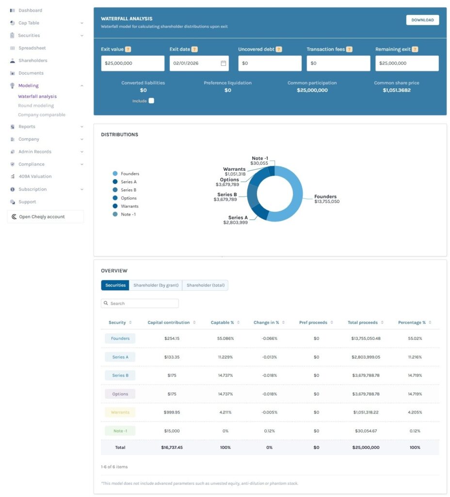 Waterfall Analysis Tool