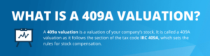 409A Valuation in 2026: Essential Guide for Startups