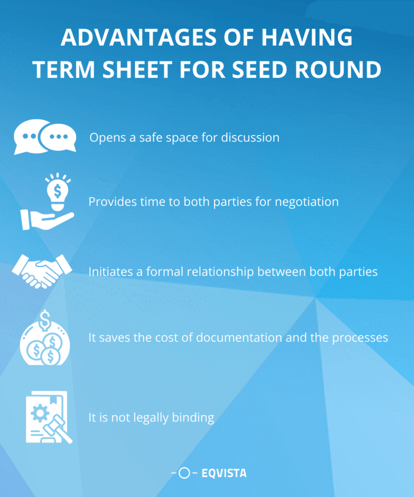 Term Sheet for Seed Round | Eqvista