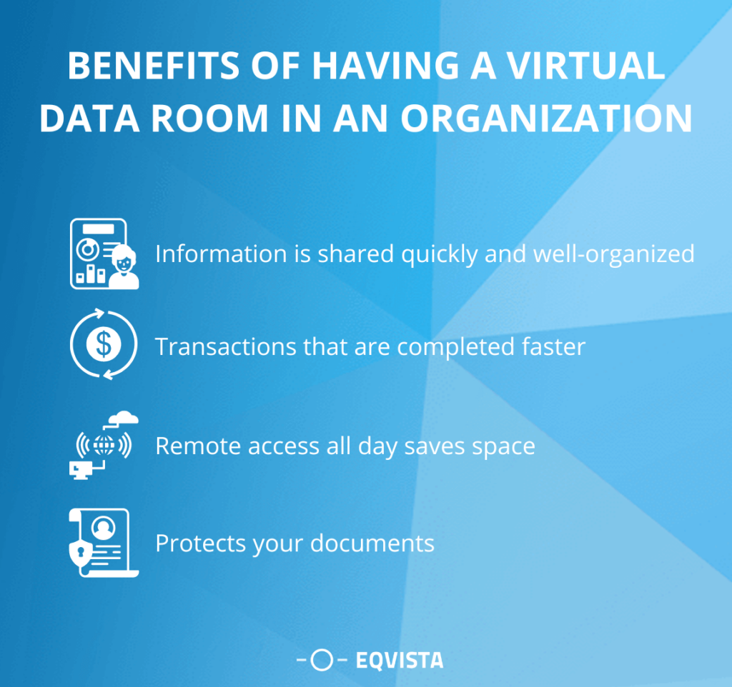 Setting Up A Virtual Data Room Complete Guide Eqvista Setting Up A Virtual Data Room Complete Guide Eqvista