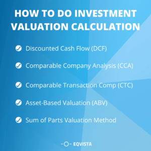 What is Investment Valuation? | Eqvista